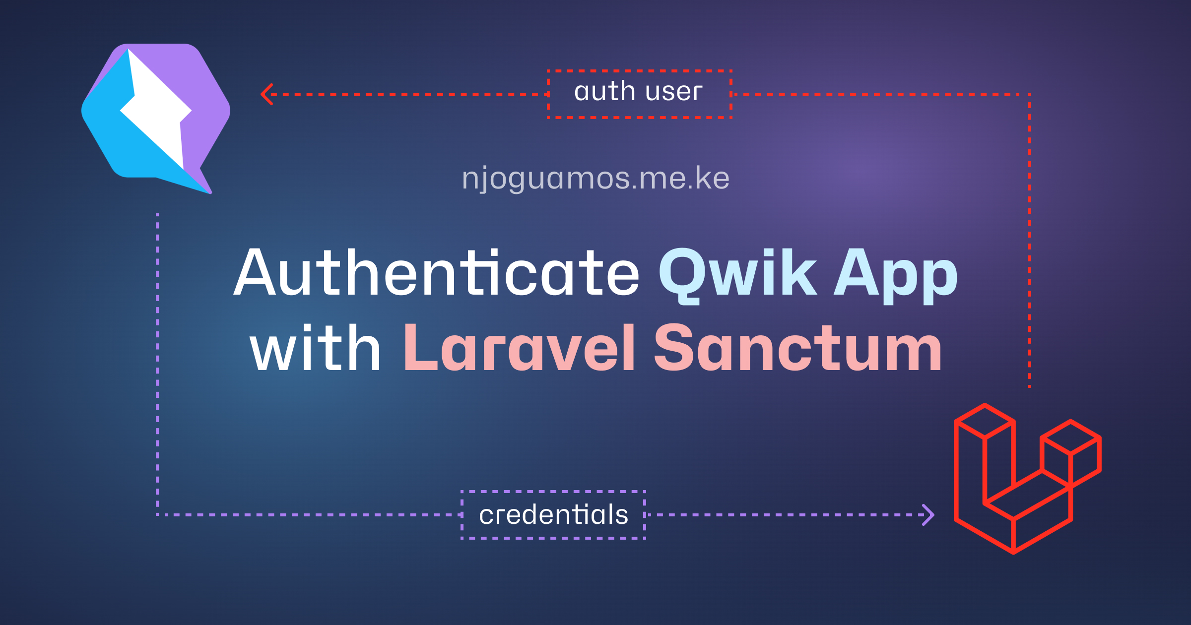 Image with text authenticate qwik app with laravel sanctum