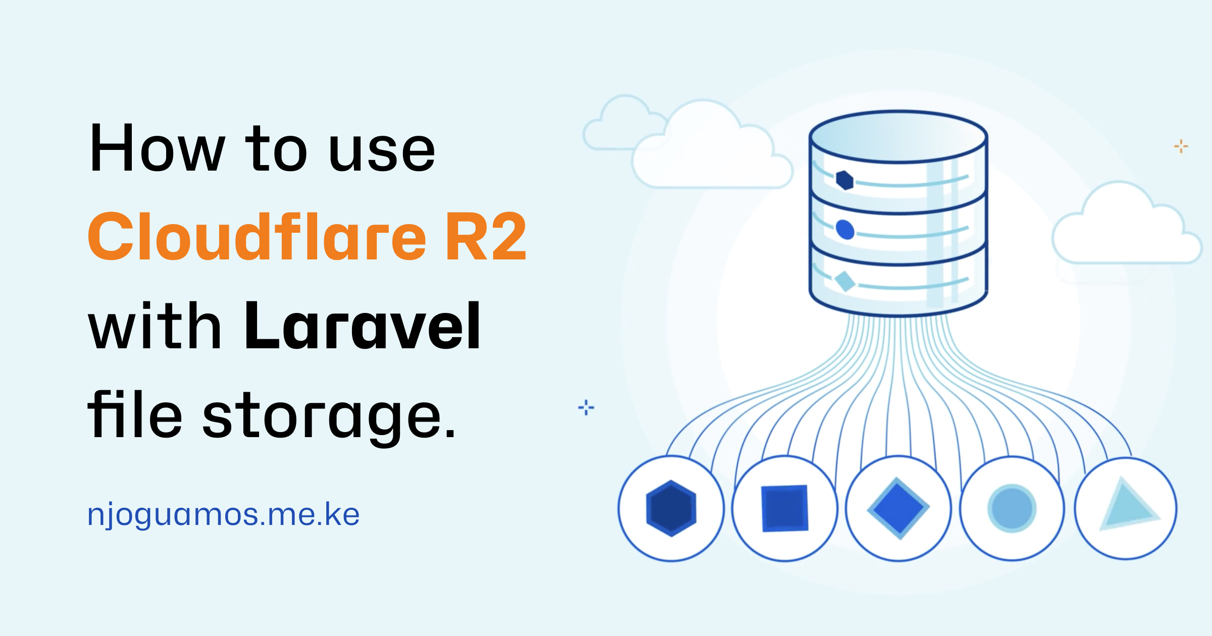 Image with text how to use cloudflare r2 with Laravel