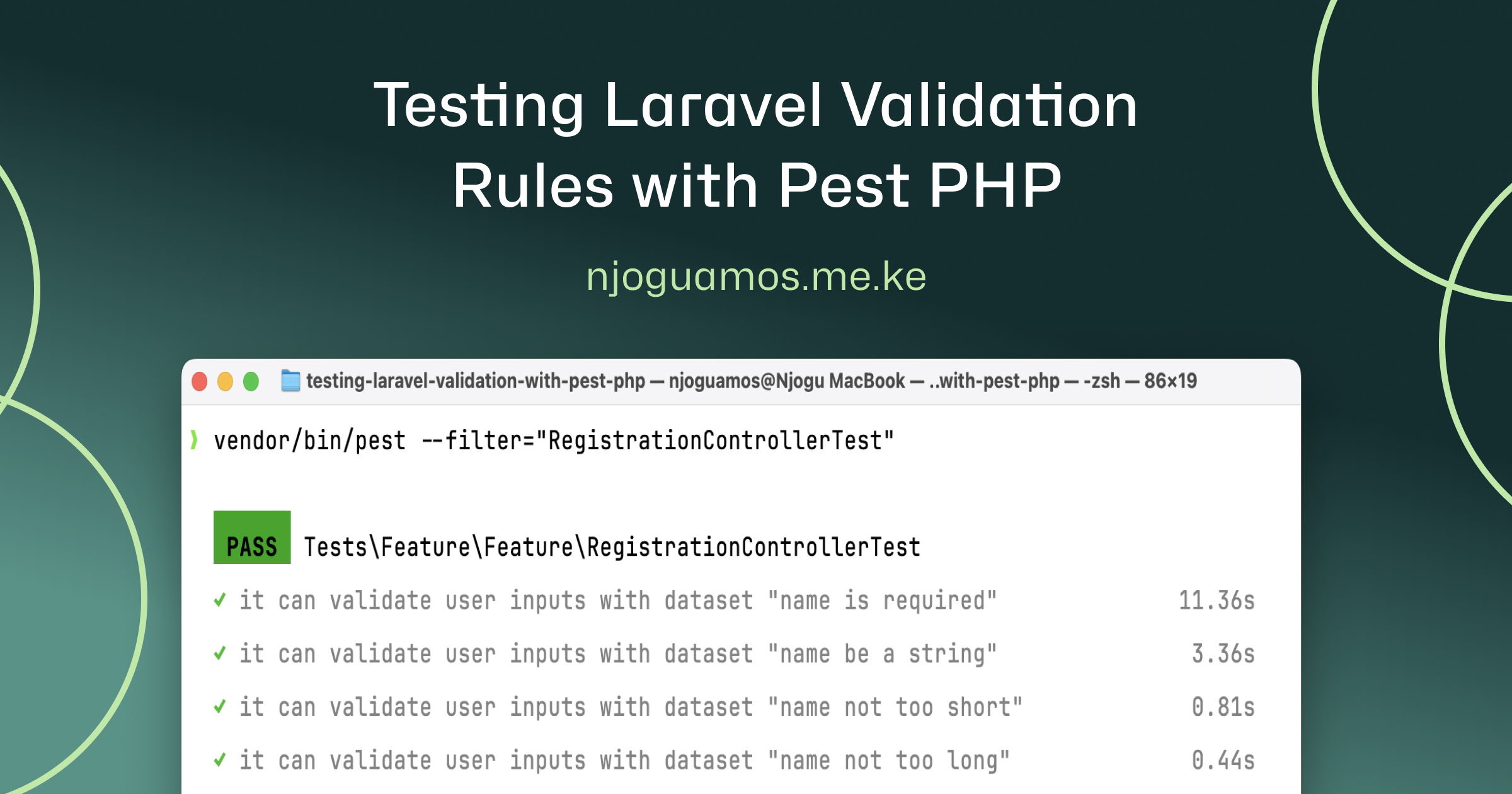 a screenshot of a web page with a text description for testing laravel validation rules with pest php